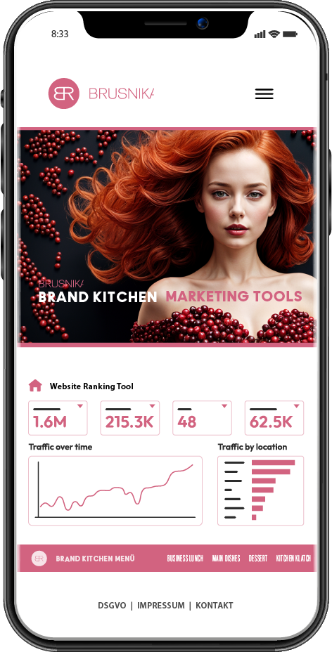 Webdesign mit Marketing Analyse uns SEO Ranking